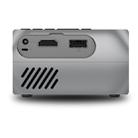YG320 320*240 Mini LED Projector Home Theater, Support HDMI & AV & SD & USB(Silver) - 8