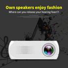 YG320 320*240 Mini LED Projector Home Theater, Support HDMI & AV & SD & USB(Silver) - 18