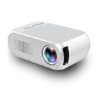 YG320 320*240 Mini LED Projector Home Theater, Support HDMI & AV & SD & USB(White) - 5