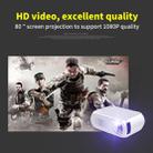 YG320 320*240 Mini LED Projector Home Theater, Support HDMI & AV & SD & USB(White) - 14