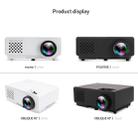 RD-810 800*768 1200 Lumens Mini LED Projector HD Home Theater with Remote Controller ,Support USB + VGA + HDMI + AV (Black) - 3
