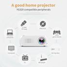 YG320 320*240 Mini LED Projector Home Theater, Support HDMI & AV & SD & USB (White) - 15