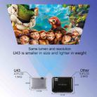 UHAPPY U43 4.3 inch LCD Screen 1080P HD Mini Projector with Remote Control, Support USB / SD / HDMI / VGA / AV (Grey) - 11