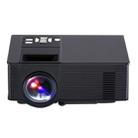 VS319 1500ANSI LM Smart WVGA 800x480 Portable Projector, Android 4.4, Quad-Core, 1GB DDR3, 8GB NAND FLASH, Support WiFi(Black) - 1