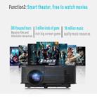 VS319 1500ANSI LM Smart WVGA 800x480 Portable Projector, Android 4.4, Quad-Core, 1GB DDR3, 8GB NAND FLASH, Support WiFi(Black) - 14