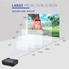 Wejoy L1 80 Lumens 4 inch LCD Technology HD 800*480 pixel Projector, VGA, HDMI(Black) - 9