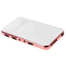 Wejoy DL-S6+ 1000 Lumens 854x480 Smart Mini Projector, RK3128 CPU, 1GB+32GB, Android 4.4, Bluetooth, WiFi, HDMI(Rose Gold) - 1