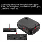 BLJ-111 1920x1080 800 Lumens LCD Portable Home Theater Mini Projector, Support HDMI / SD / USB / AV (Black) - 4
