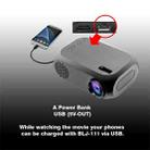 BLJ-111 1920x1080 800 Lumens LCD Portable Home Theater Mini Projector, Support HDMI / SD / USB / AV (Black) - 5