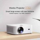 Wanbo Projector X1 Max Android 9.0 1920x1080P 350ANSI Lumens Wireless Theater (EU Plug) - 2