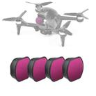 STARTRC 4 PCS ND8+ND16+ND32+ND64 Drone Lens Filter for DJI FPV - 1