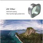 JSR MC UV Lens Filter for DJI FPV, Aluminum Alloy Frame - 4