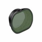 RCSTQ UV Drone Lens Filter for DJI FPV - 1