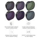 RCSTQ 6 in 1 ND4+ND8+ND16+ND32+UV+CPL Drone Lens Filter for DJI FPV - 2