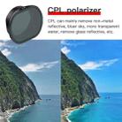 RCSTQ 6 in 1 ND4+ND8+ND16+ND32+UV+CPL Drone Lens Filter for DJI FPV - 6