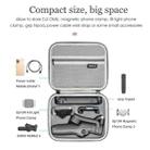 For DJI Osmo Mobile 6 STARTRC Portable Shockproof Waterproof PU Case Bag(Dark Gray) - 4