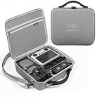 For DJI Mavic 3 Classic / RC / RC-N1 STARTRC Outdoor Waterproof One-shoulder Storage Bag Handbag(Grey) - 1