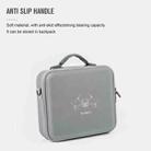 For DJI Mini 3 / RC-N1 STARTRC Shoulder Storage Bag Handbag (Grey) - 4