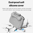 For DJI RC STARTRC Remote Control Sunshade Protection Cover (Grey) - 6