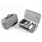 For DJI Neo STARTRC Shoulder PU Storage Bag Handbag, Compatible With RC2 (Grey) - 1