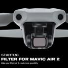 STARTRC 1107616 4 PCS ND4PL / ND8PL / ND16PL / ND32PL Drone Lens Filter for DJI Mavic Air 2 (Black) - 7