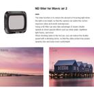 STARTRC 1107616 4 PCS ND4PL / ND8PL / ND16PL / ND32PL Drone Lens Filter for DJI Mavic Air 2 (Black) - 8