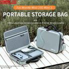 For Mini 4K / Mini 2 / Mini 2 SE STARTRC Waterproof Shoulder Storage Bag Handbag (Grey) - 2