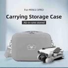 For DJI Mini 3 / 3 Pro BRDRC Shoulder Drone Remote Control Storage Carrying Bag (Grey) - 6