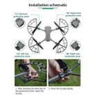 For DJI Air 2S / Mavic Air 2 BRDRC Drone Propeller Protective Guard Anti-collision Ring (Grey) - 5