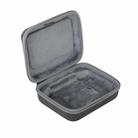 For DJI RC Pro 2 Sunnylife Carrying Case Storage Bag (Grey) - 3