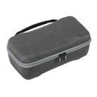 For DJI Mavic 4 Pro Sunnylife Drone Body Carrying Case Storage Bag (Grey) - 2