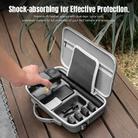 For DJI Osmo 360 STARTRC Full Kit Portable Handbag Shoulder PU Storage Bag (Grey) - 3