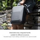 PGYTECH P-HA-031 Waterproof Portable One-shoulder Handbag for DJI Mavic 2 - 7