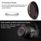 PGYTECH X4S-HD ND4 Gold-edge Lens Filter for DJI Inspire 2 / X4S Gimbal Camera Drone Accessories - 4