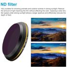 PGYTECH X4S-HD ND16 Gold-edge Lens Filter for DJI Inspire 2 / X4S Gimbal Camera Drone Accessories - 5