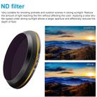 PGYTECH X4S-HD ND32 Gold-edge Lens Filter for DJI Inspire 2 / X4S Gimbal Camera Drone Accessories - 5