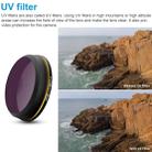 PGYTECH X4S-MRC UV Gold-edge Lens Filter for DJI Inspire 2 / X4S Gimbal Camera Drone Accessories - 5
