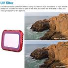 PGYTECH P-16A-032 UV Lens Filter for DJI Mavic Air 2 Drone Accessories - 5