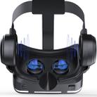 VR SHINECON G04E Virtual Reality 3D Video Glasses Suitable for 3.5 inch - 6.0 inch Smartphone with HiFi Headset (Black) - 11