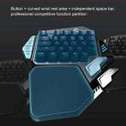 GameSir Z1 Cherry MX  Switch One-handed Bluetooth & Wired Gaming Keyboard, For iPhone, Galaxy, Huawei, Xiaomi, HTC and Other Smartphones, PC - 4