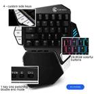 GameSir Z1 Cherry MX  Switch One-handed Bluetooth & Wired Gaming Keyboard, For iPhone, Galaxy, Huawei, Xiaomi, HTC and Other Smartphones, PC - 10