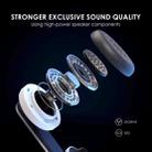 BOBOVR A2 Air Magnetic Double Earmuff Design Headphones for Oculus Quest 2 - 5