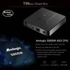 T96 Mars 4K HD Smart TV Box with Remote Controller, Android 7.1, S905W Quad-Core 64-Bits ARM Cortex-A53, 2GB+16GB, Support TF Card, HDMI, LAN, AV, WiFi(Black) - 11