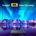 H96 Max W2 4K Ultra HD Android 11.0 Smart TV Box with Remote Control, Amlogic S905W2 Quad-Core, 2GB+16GB(US Plug) - 11