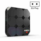 A95X Z3 4K HD Smart TV Box, Android 8, RK3318 Quad Core, 1GB+8GB, EU Plug - 1