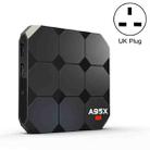 A95X Z3 4K HD Smart TV Box, Android 8, RK3318 Quad Core, 1GB+8GB, UK Plug - 1