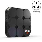 A95X Z3 4K HD Smart TV Box, Android 8, RK3318 Quad Core, 2GB+16GB, AU Plug - 1