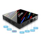 H96 Max+ 4K Ultra HD LED Display Media Player Smart TV Box with Remote Controller, Android 9.0, RK3328 Quad-Core 64bit Cortex-A53, 2GB+16GB, Support TF Card / USBx2 / AV / Ethernet, Plug Specification:AU Plug - 10