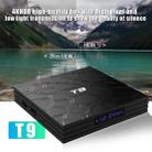 T9 4K HD Smart TV Box,1.5GHz,RK3328,4GB+64GB,Android 8.1, Built in 2.4/5.8G Band Wifi,Support the Latest HEVC Decoding,Support HDMI,Google TV Remote,Lan,3D Moive(Black) - 11