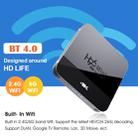 H96 MINI H8 4K UHD Smart TV Box with Remote Controller, Android 9.0 RK3228A Quad-core Cortex-A7, 1GB+8GB, Support WiFi & BT & AV & HDMI & Ethernet - 9